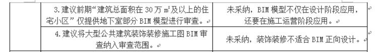 設(shè)計單位如何看待BIM審圖！(圖3)