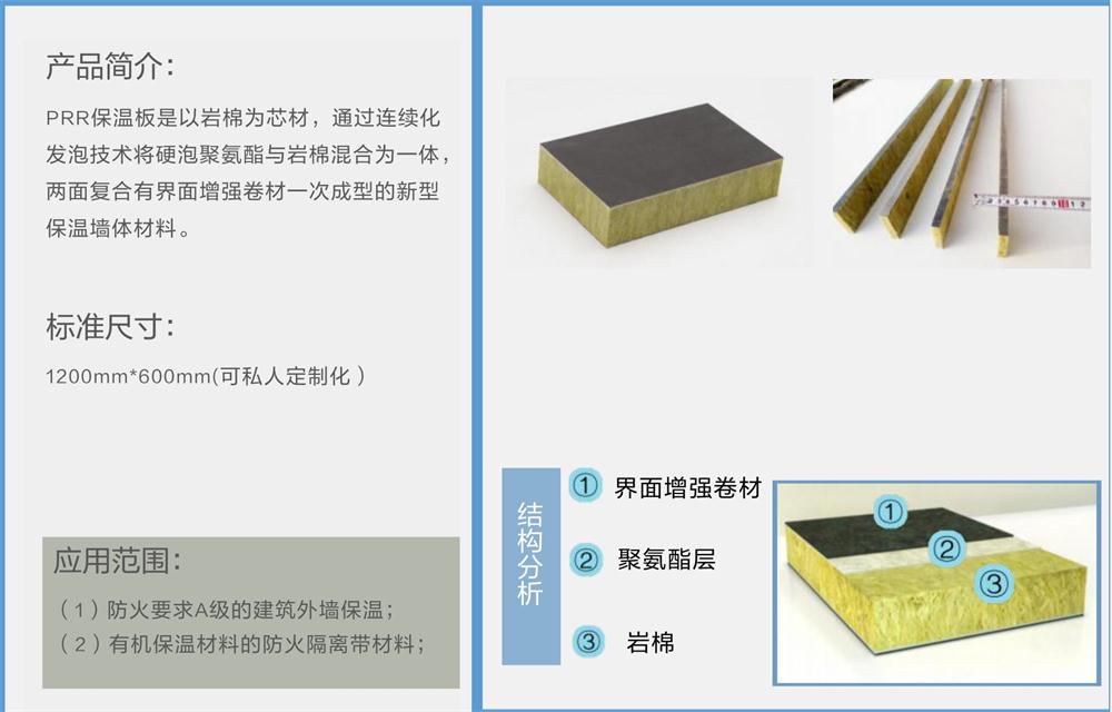 萬(wàn)華PRR保溫板：A級(jí)，豎絲巖棉與硬泡聚氨酯復(fù)合一體！(圖2)