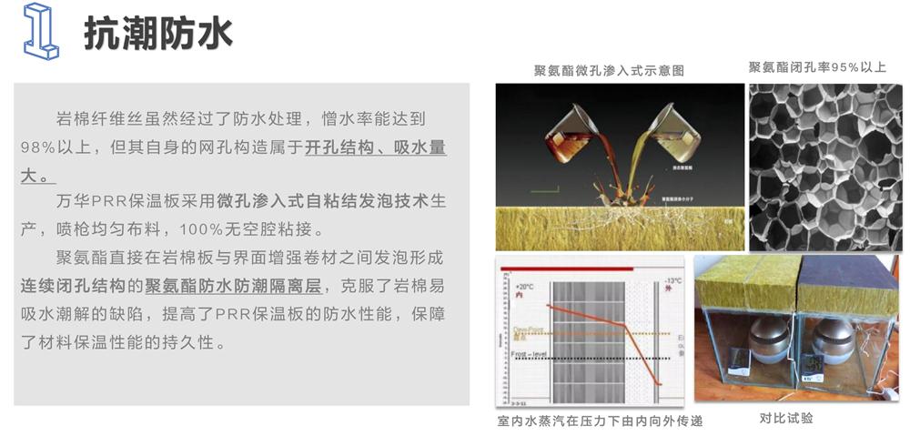 萬(wàn)華PRR保溫板：A級(jí)，豎絲巖棉與硬泡聚氨酯復(fù)合一體！(圖3)