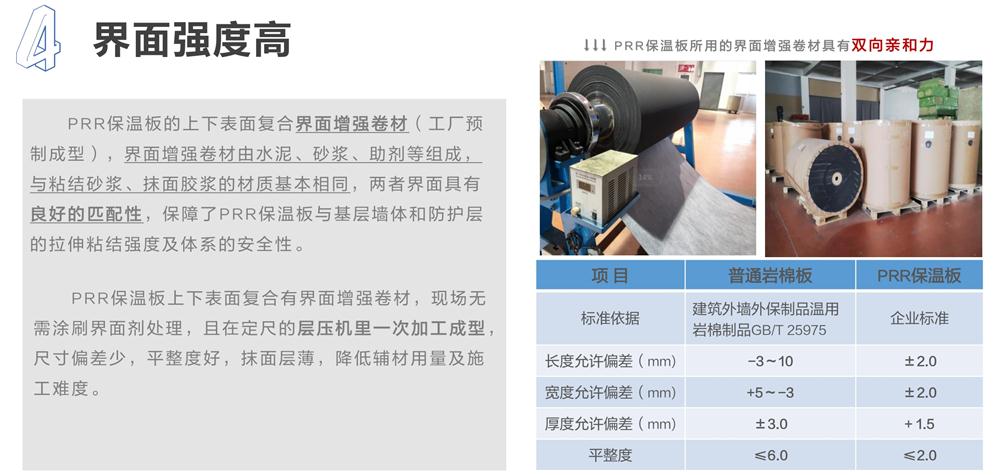 萬(wàn)華PRR保溫板：A級(jí)，豎絲巖棉與硬泡聚氨酯復(fù)合一體！(圖7)