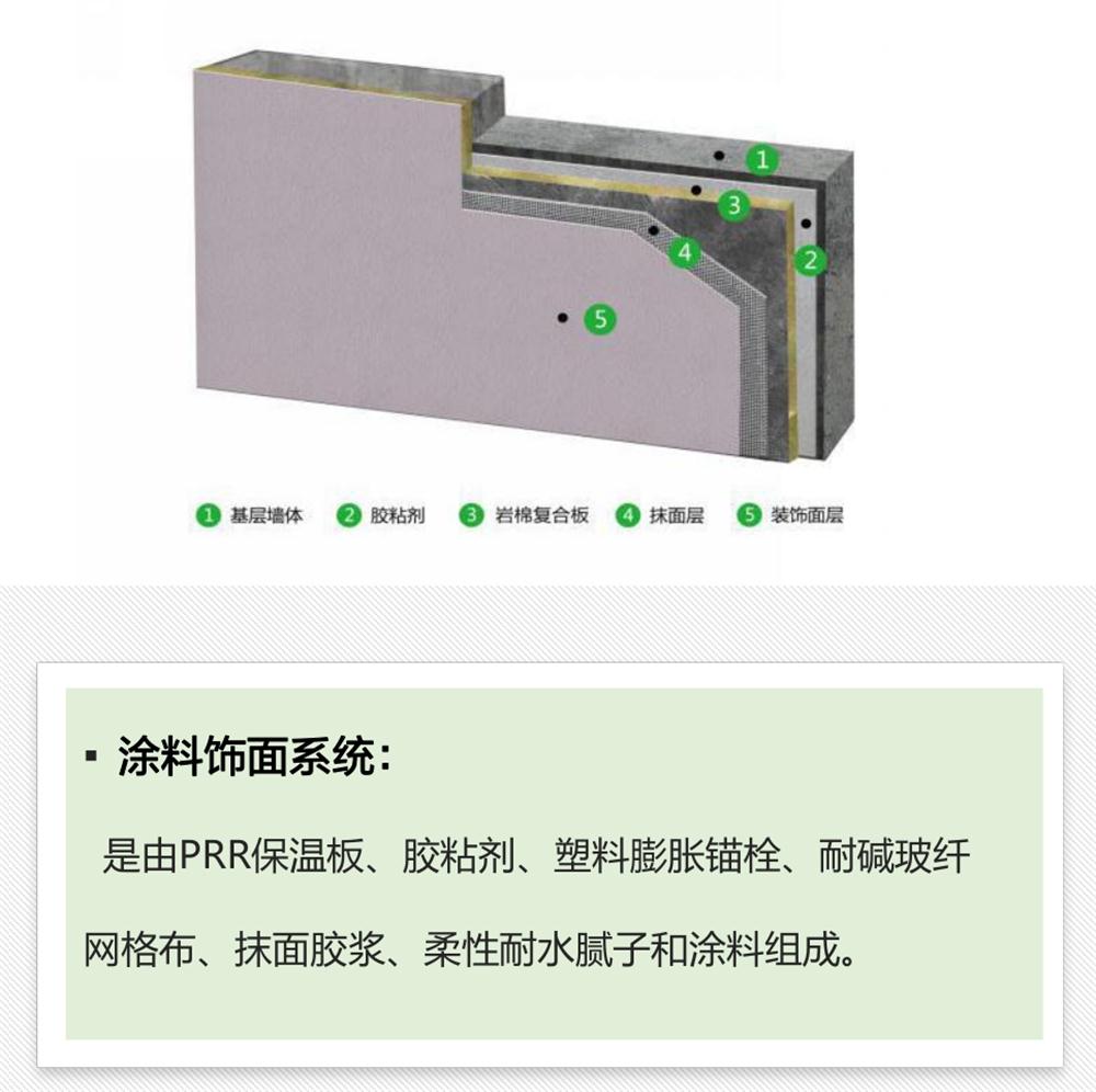 抵抗“負(fù)風(fēng)壓”：PRR 保溫板強(qiáng)度高，安全系數(shù)遠(yuǎn)遠(yuǎn)超過設(shè)計(jì)要求！(圖3)