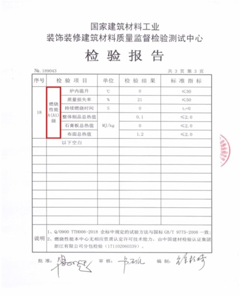 A級防火的部位（頂棚、墻面....），用這種石膏板再不愁！(圖4)