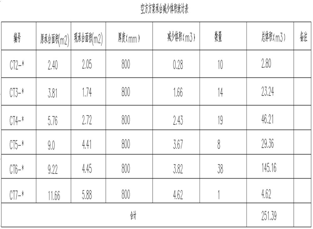 承臺造價減少的措施之：350空心方樁替代400管樁！(圖11)