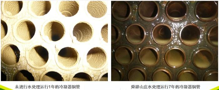 專業(yè)治理：中央空調(diào)【制冷效果差、費電...】(圖4)