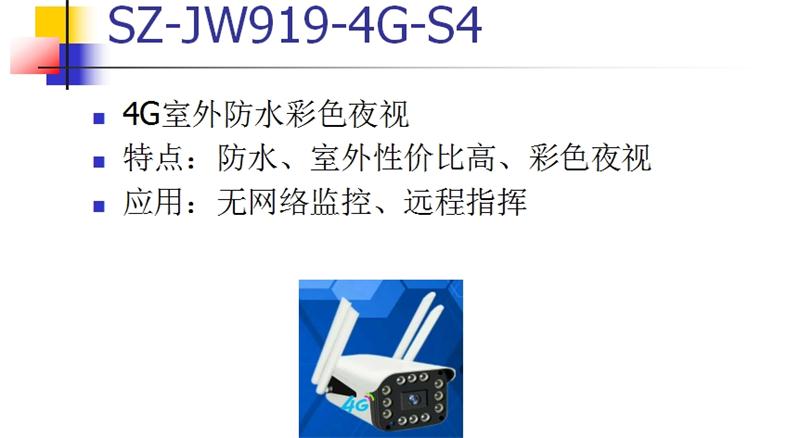 4G室、外防、水彩色夜視：曉民電子(圖1)