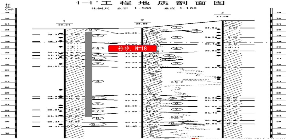“穿透”密實(shí)砂層、粘土層的預(yù)制樁：UHC超高強(qiáng)管樁(圖7)