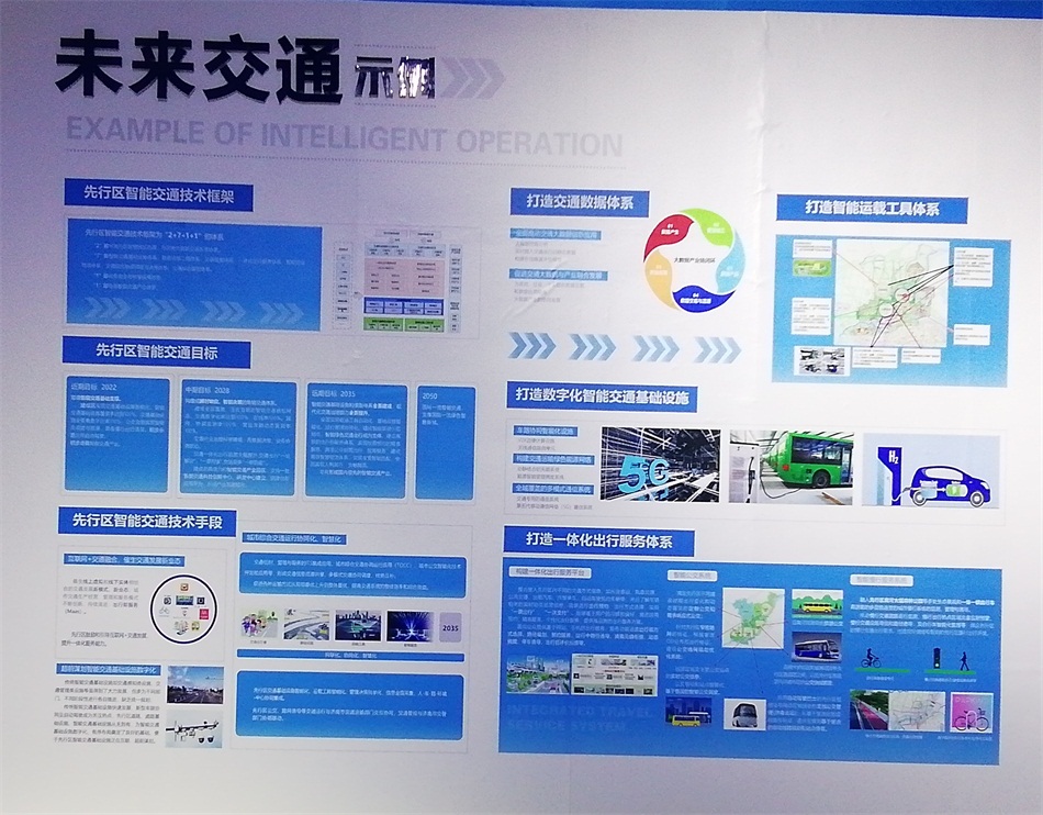 2020年山東綠博會“新城建”都有啥東東？(圖7)
