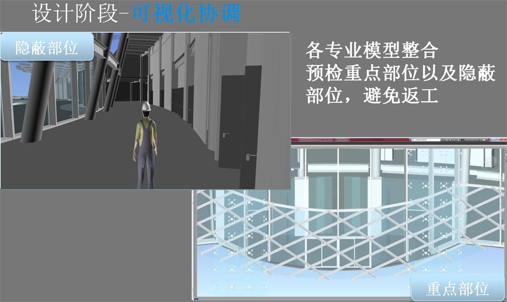 BIM技術(shù)一站式服務(wù)+案例展示！(圖15)