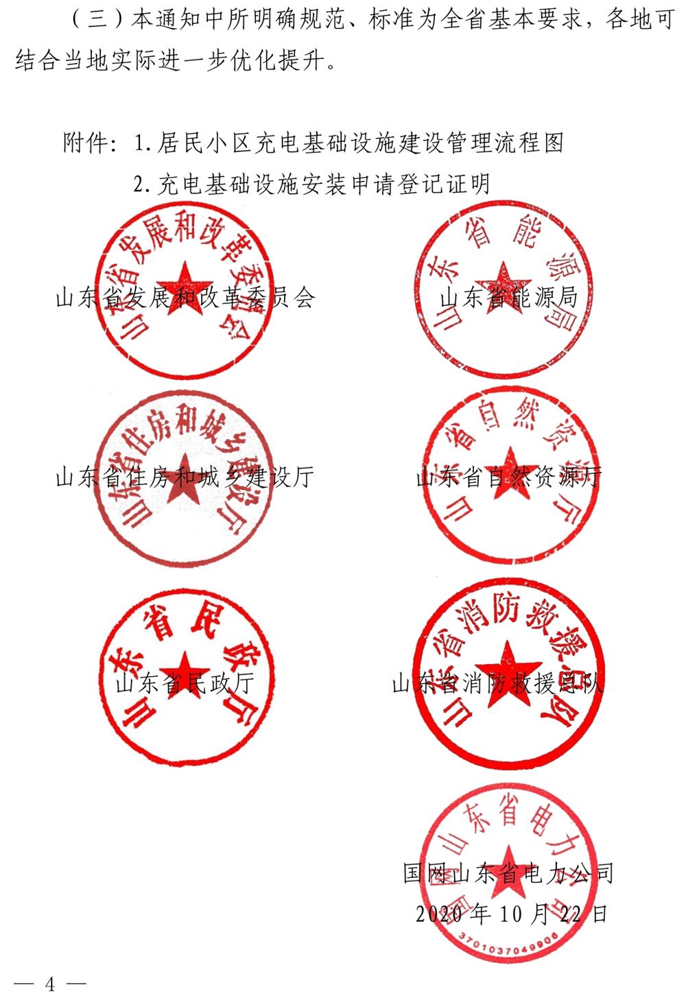 山東：關(guān)于加強(qiáng)和規(guī)范我省居民小區(qū)電動(dòng)汽車充電基礎(chǔ)設(shè)施建設(shè)的通知》（魯發(fā)改能源〔2020〕1254號(hào)）(圖4)