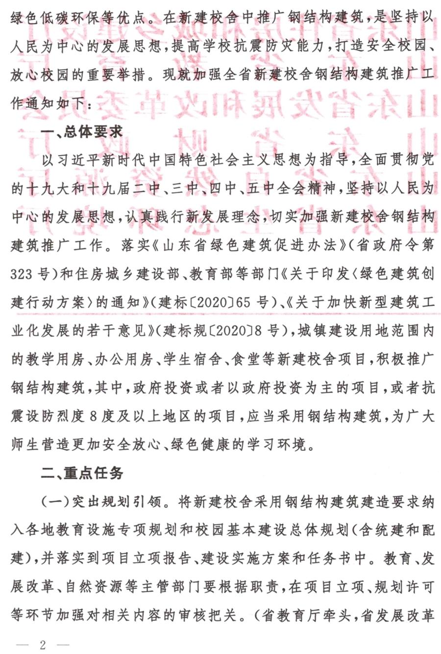 鋼結(jié)構(gòu)校舍建設(shè) 政策扶持知多少！(圖2)
