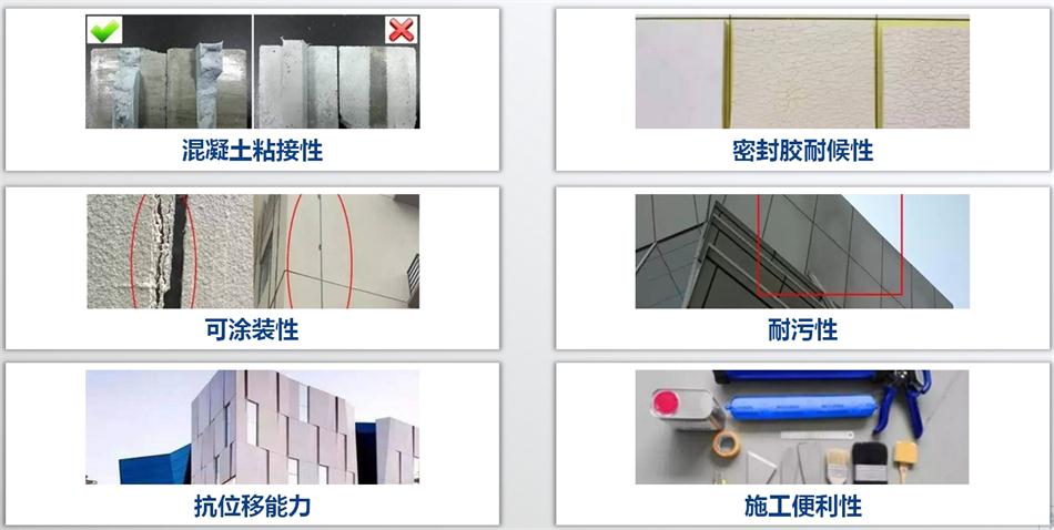 【科順】裝配式建筑密封膠，為您保駕護(hù)航！ (圖3)