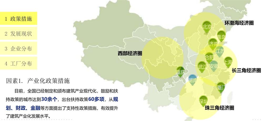 【建設(shè)產(chǎn)業(yè)園】一站式服務(wù)！(圖13)