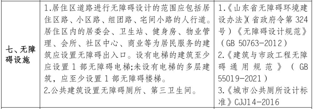 泰安市《工程設(shè)計、施工圖審查政策性清單》(圖6)
