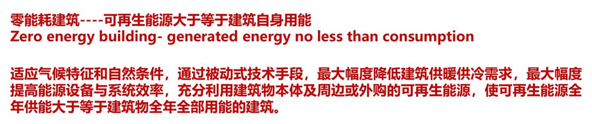 零能耗建筑：常用技術措施如是說！(圖2)