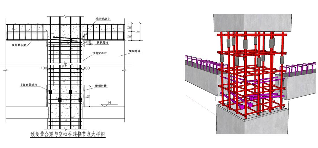 疊合柱+疊合墻：裝配式建筑建造新體系！(圖8)