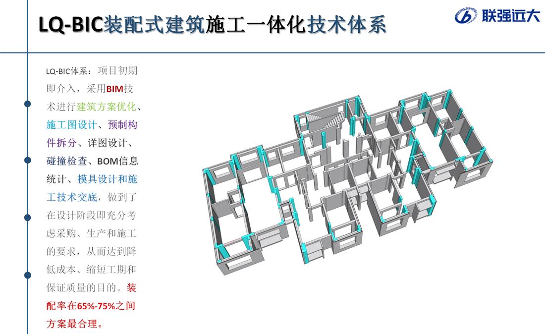 疊合柱+疊合墻：裝配式建筑建造新體系！(圖1)