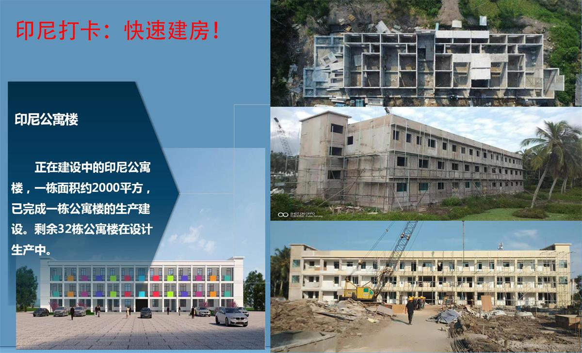 快速建房：打卡國內(nèi)、國外！(圖9)