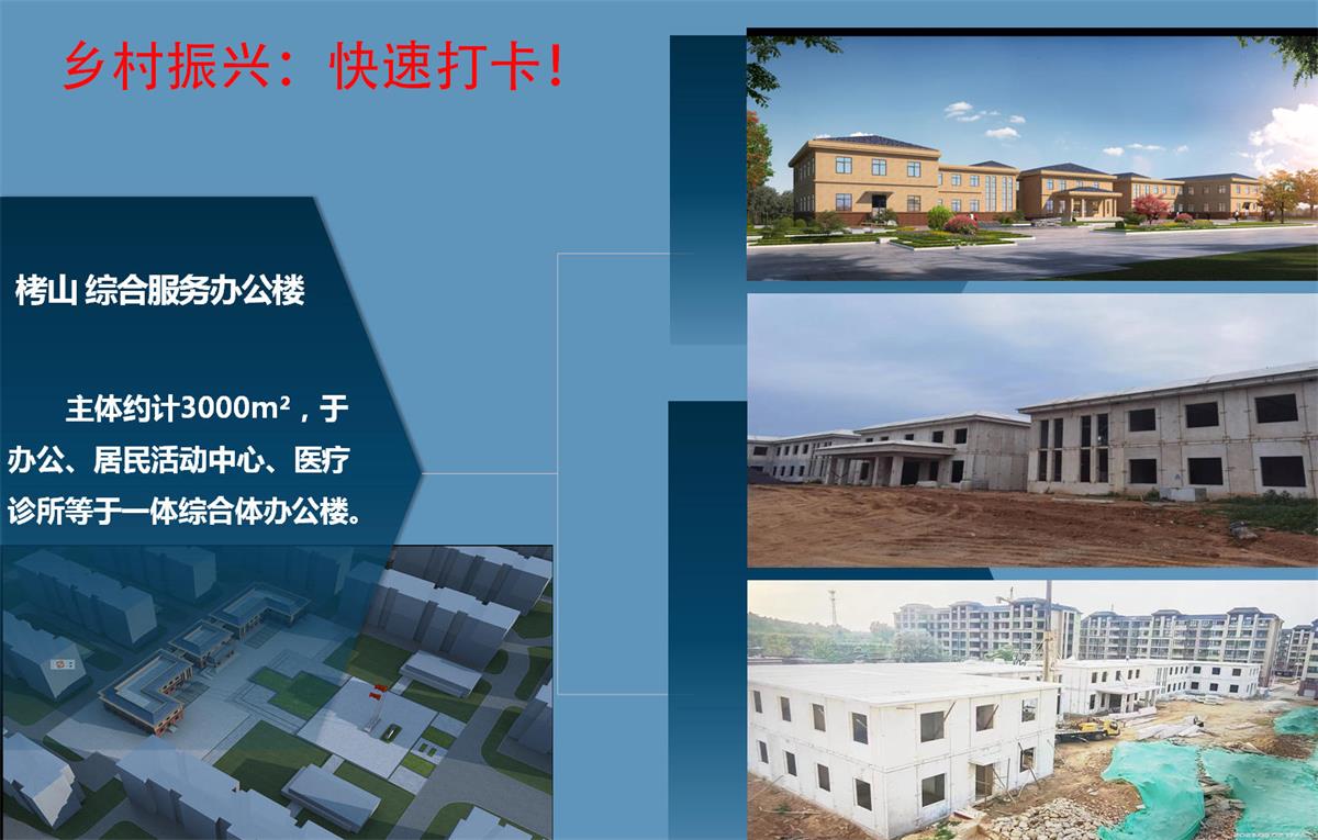 快速建房：打卡國內(nèi)、國外！(圖13)