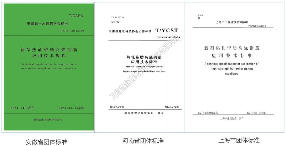 六省都在用：熱軋帶肋高強(qiáng)鋼筋HG6/C、HG6E/C，你的工程用了嗎？(圖3)